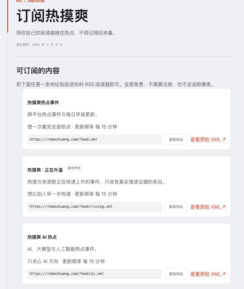 热摸爽 RSS 订阅页中的综合热点、正在升温和 AI 源,附地址与复制按钮
